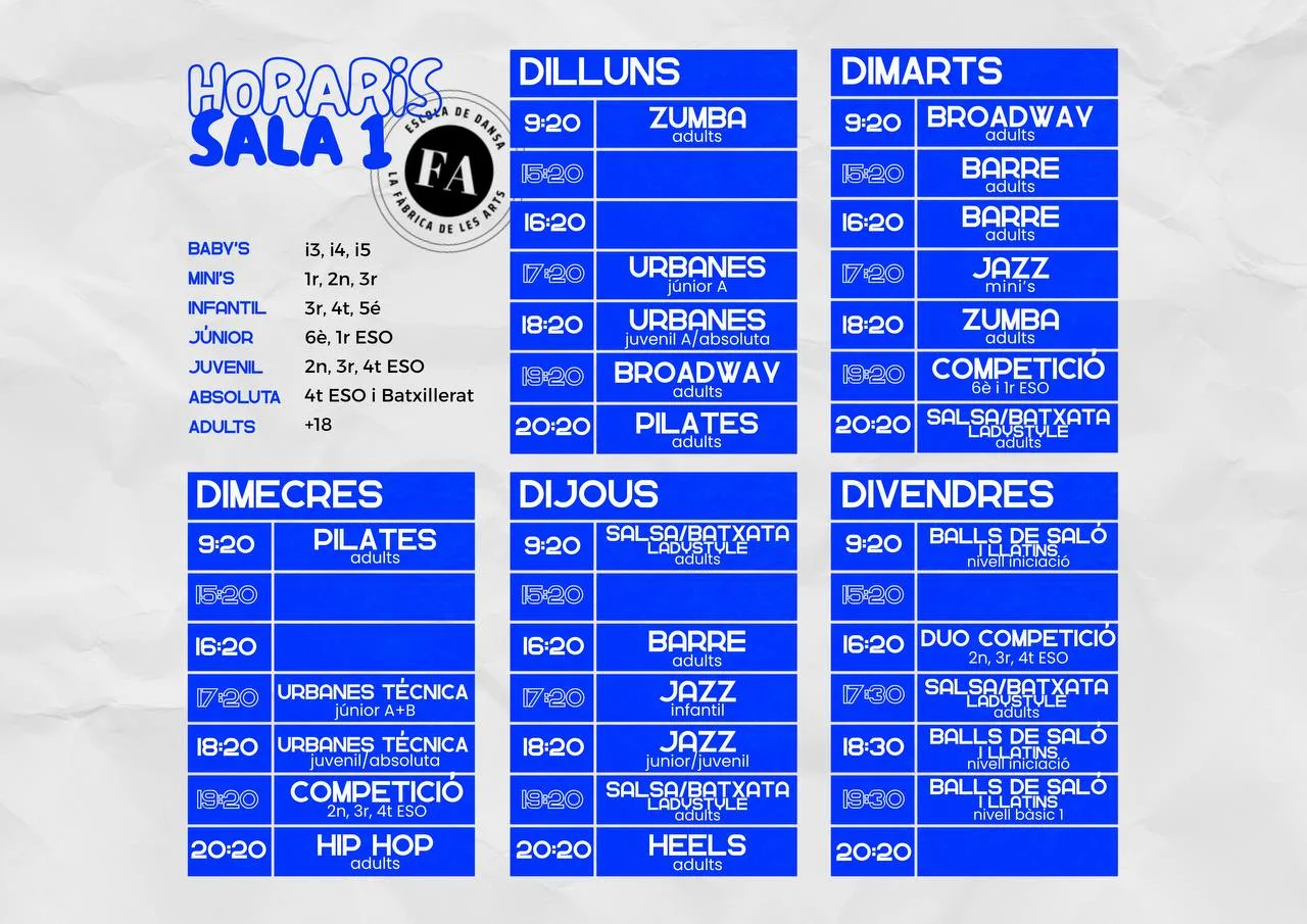 Horaris La Fàbrica de les Arts - Setmana (imatge 1)
